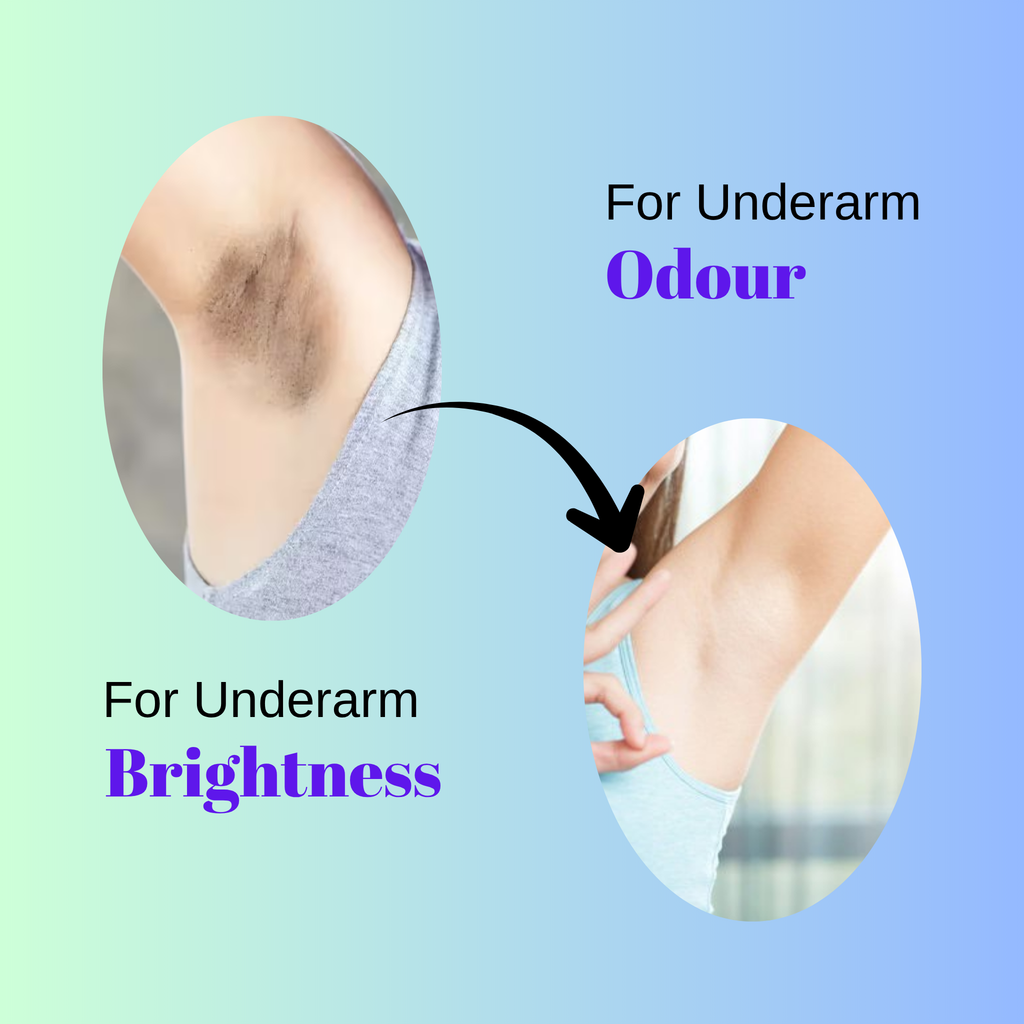 Underarm Roll-On Deodrant