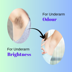 Underarm Roll-On Deodrant