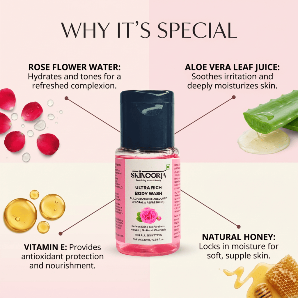 Body Care Discovery Kit