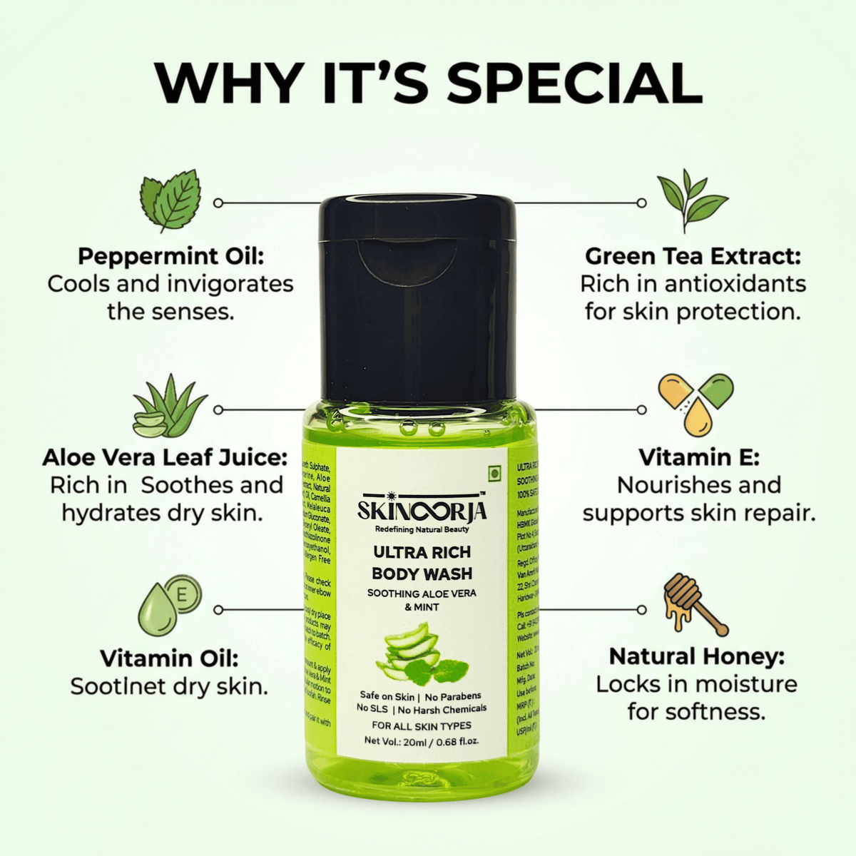 Body Care Discovery Kit