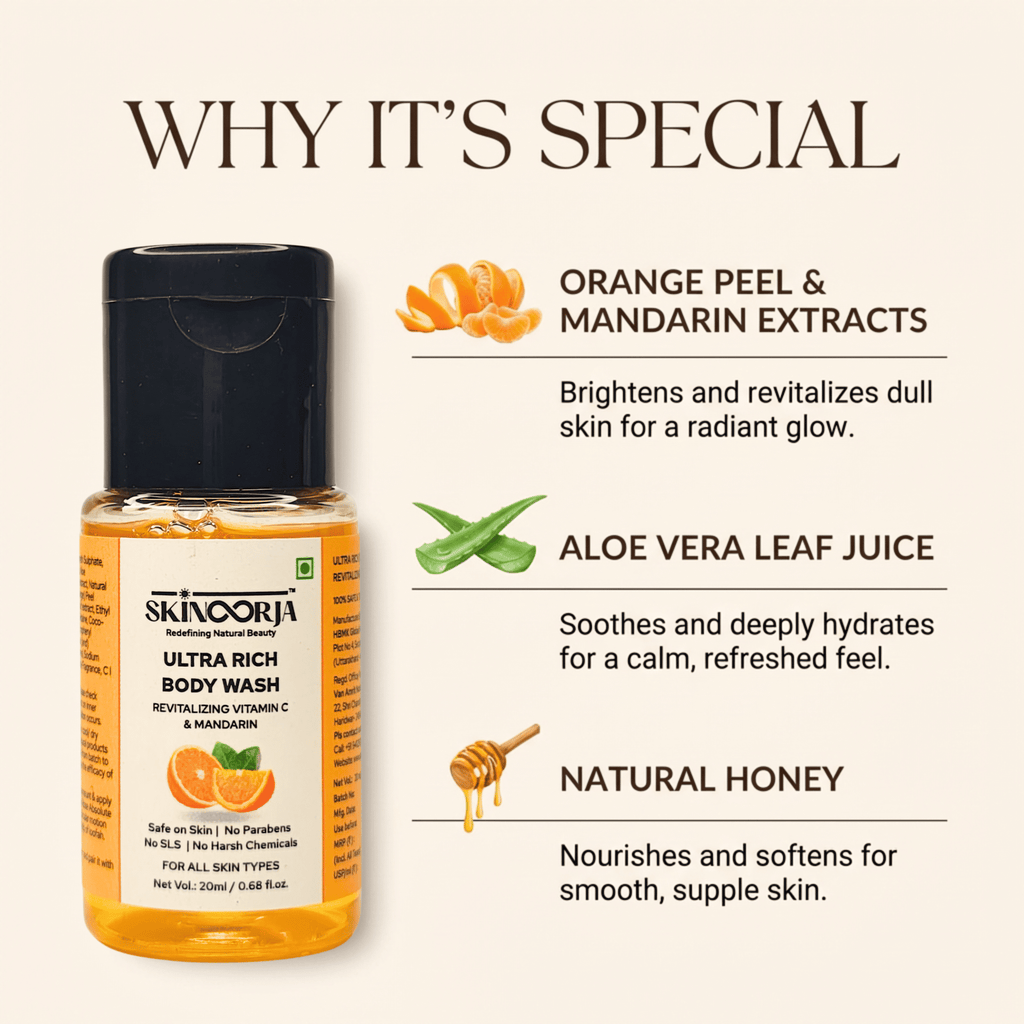 Body Care Discovery Kit