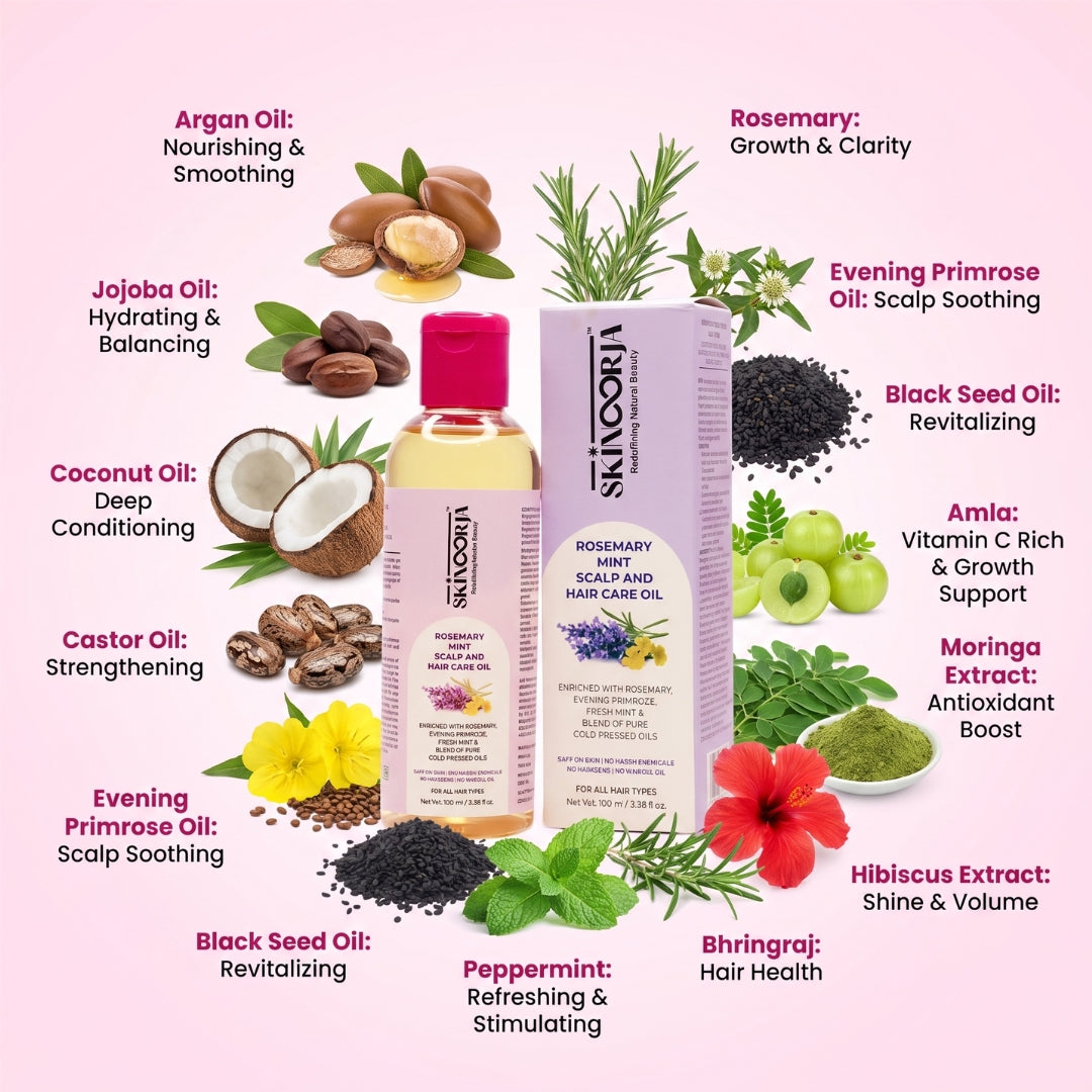 Scalp and Hair Care Oil