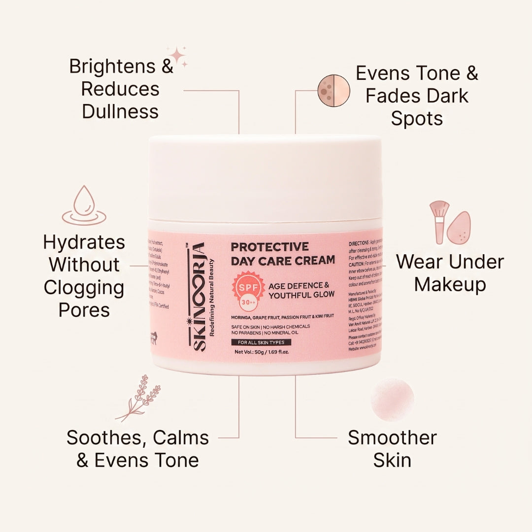 Protective Day Care Cream