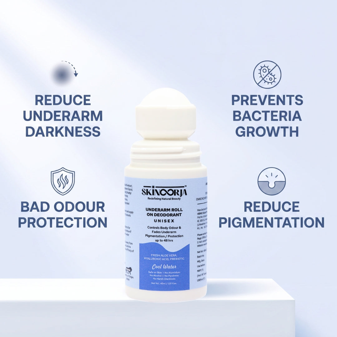 Underarm Roll-On Deodorant