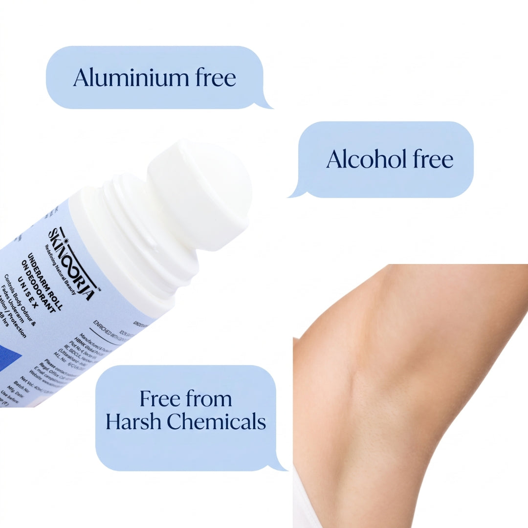 Underarm Roll-On Deodorant
