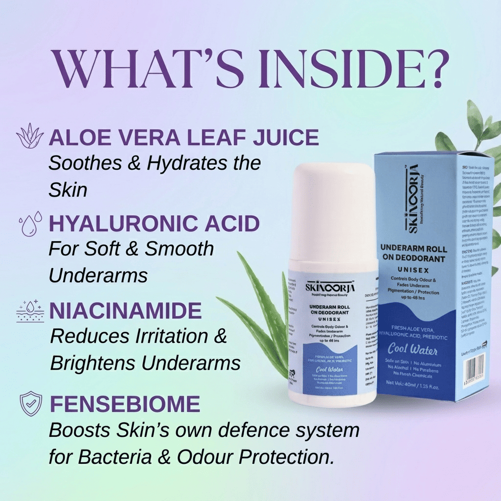 Underarm Roll-On Deodrant