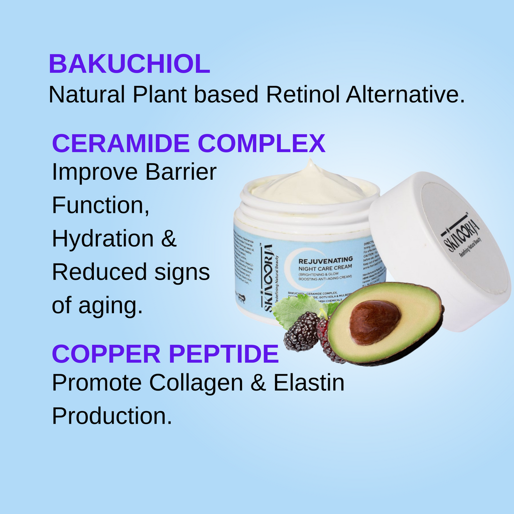 Complete Skin Shield Pack