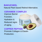 Complete Skin Shield Pack