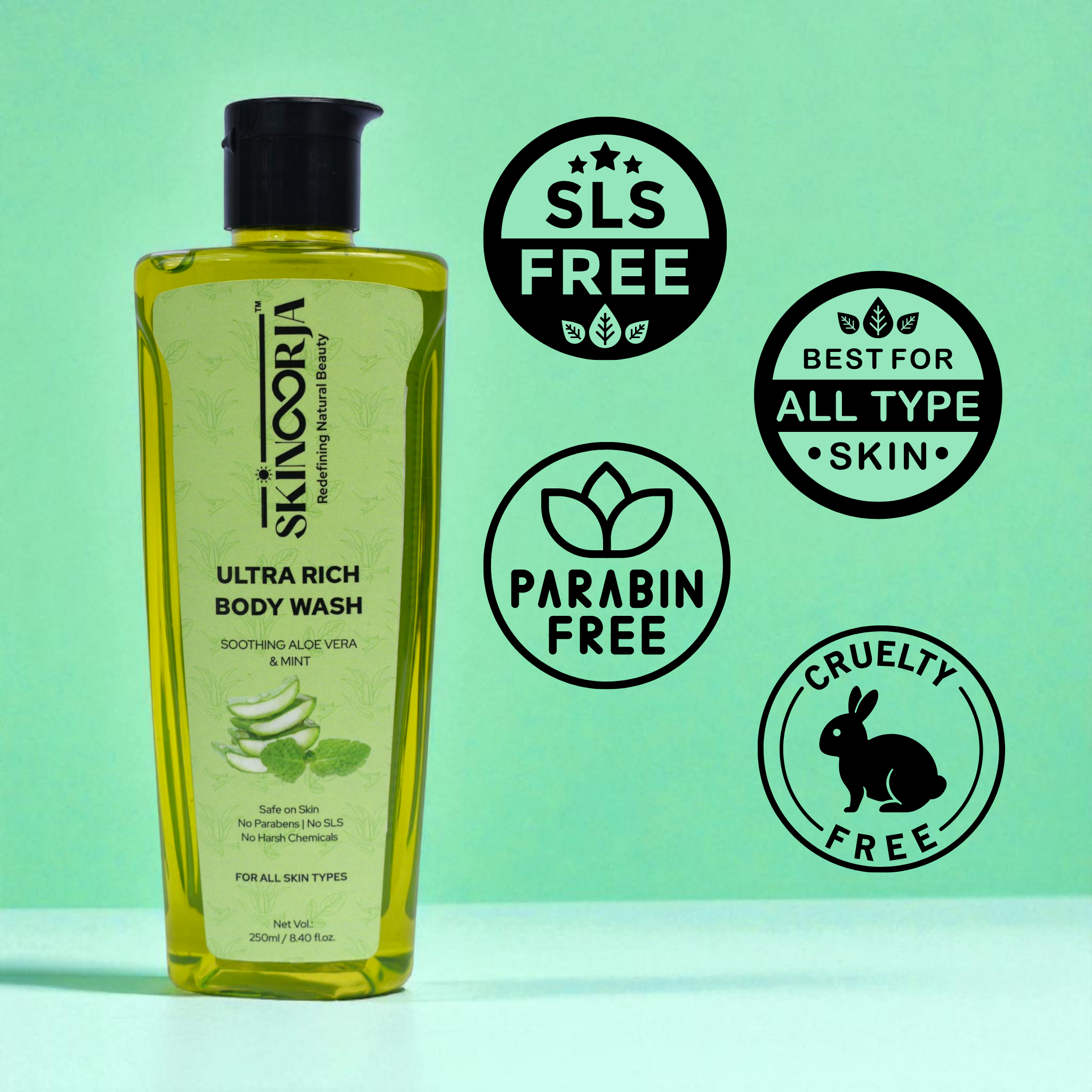 ULTRA RICH BODY WASH- SOOTHING ALOEVERA & MINT