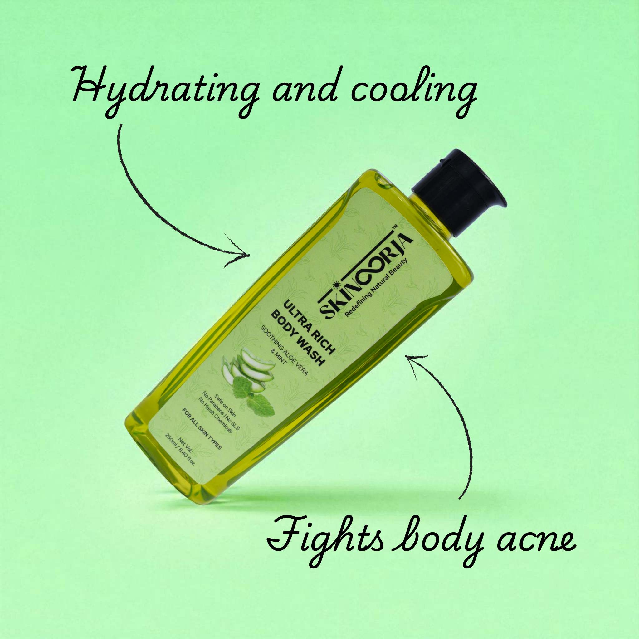 ULTRA RICH BODY WASH- SOOTHING ALOEVERA & MINT