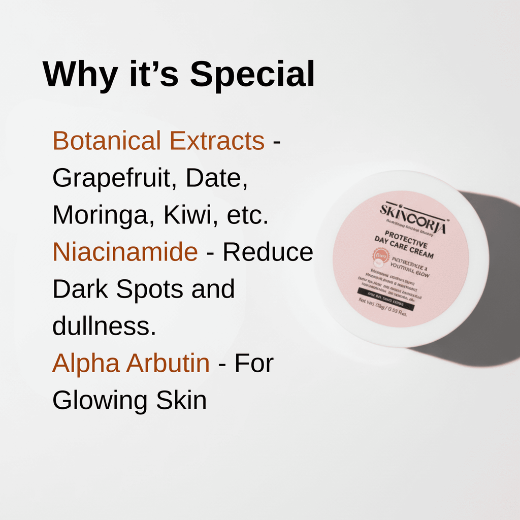 Essential Skincare Trial Kit