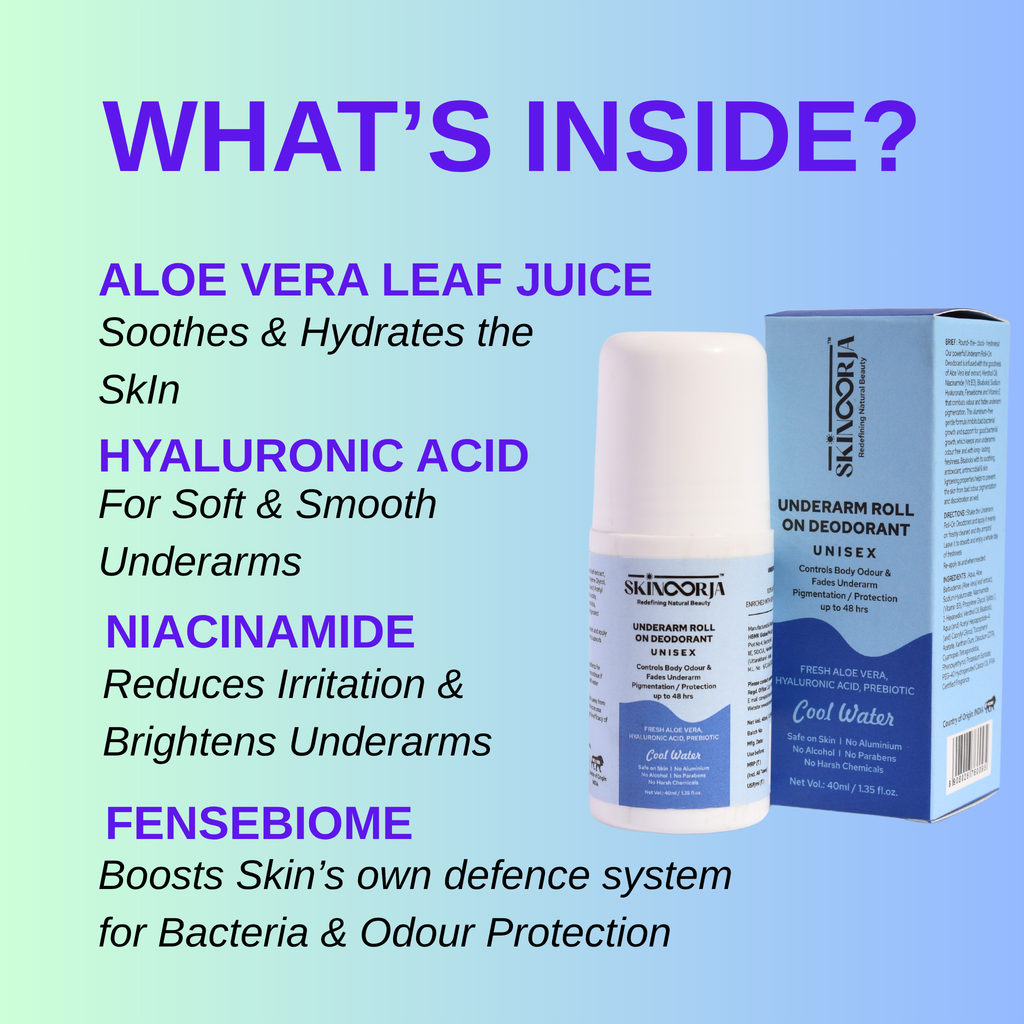 Underarm Roll-On Deodrant