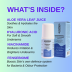 Underarm Roll-On Deodrant