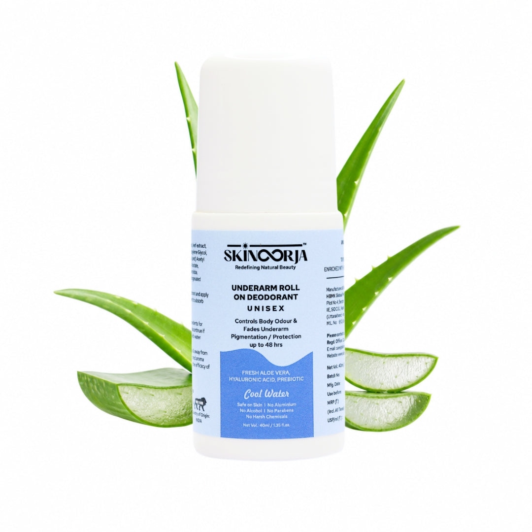 Underarm Roll-On Deodorant