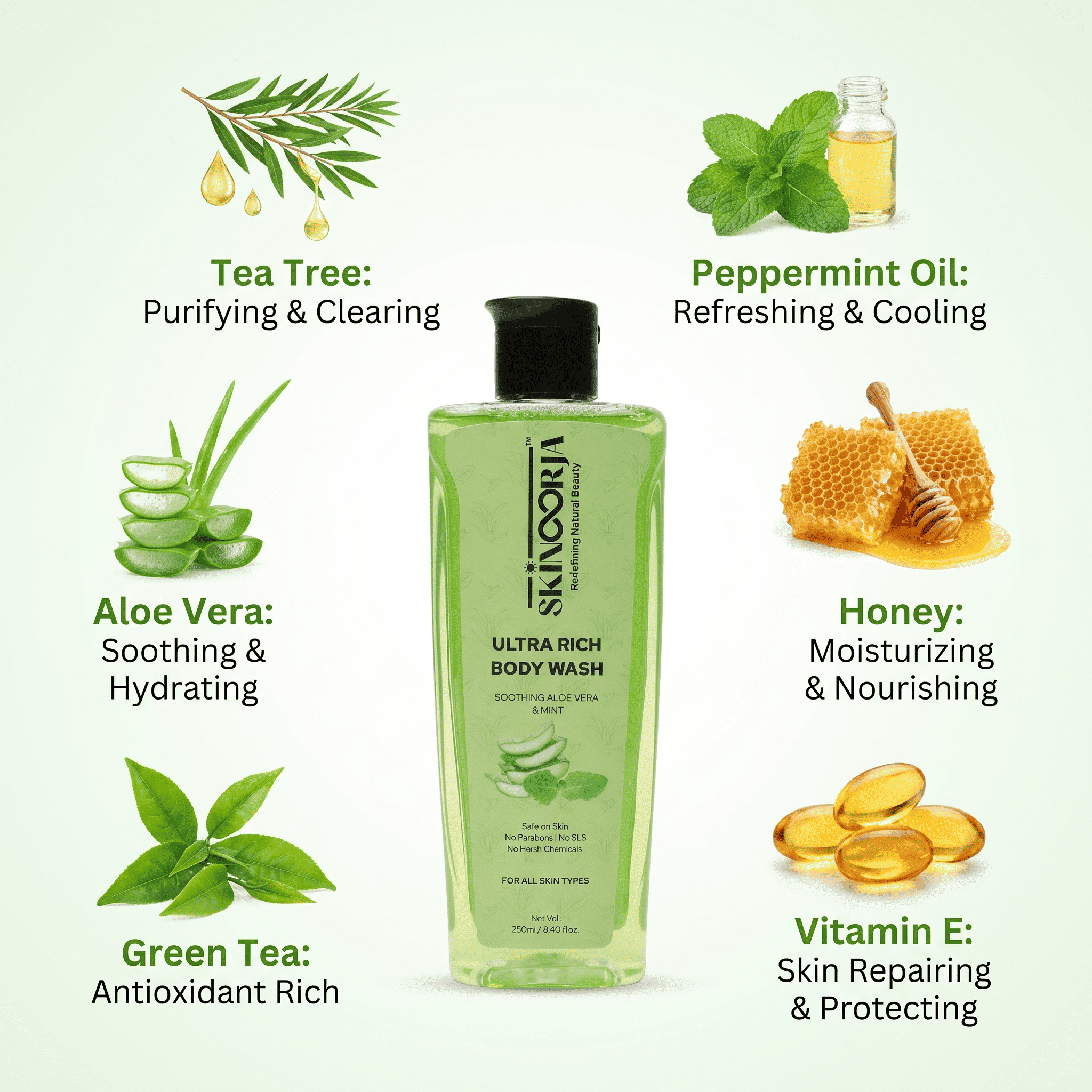 Ultra Rich Body Wash - Soothing Aloe Vera & Mint