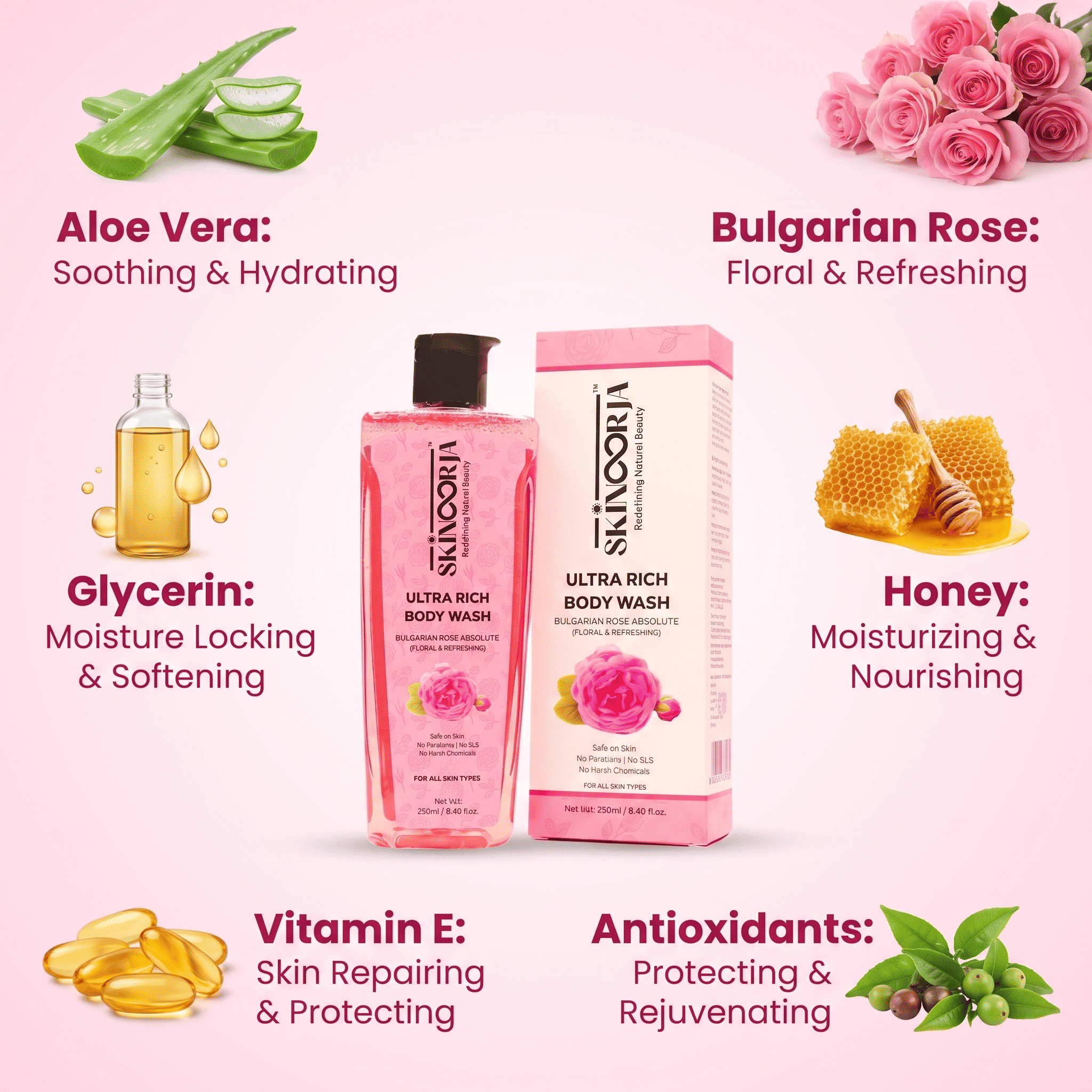 Ultra Rich Body Wash -  Bulgarian Rose Absolute